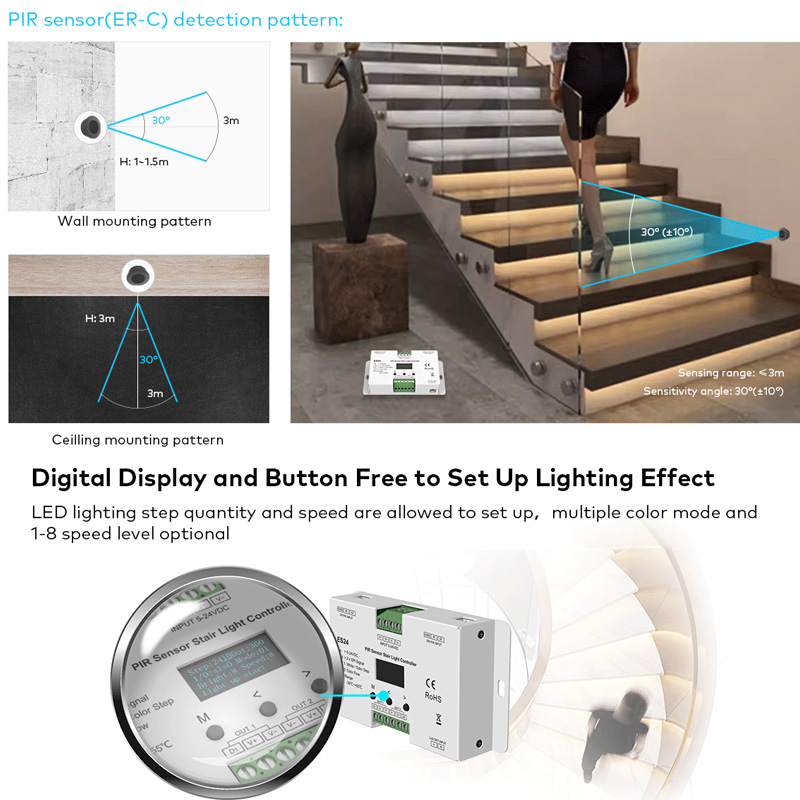 ES24 24CH PIR Sensor Motion Activated LED Stairway Lighting Controller ES24 24CH PIR Sensor Motion Activated LED Stairway Lighting Controller